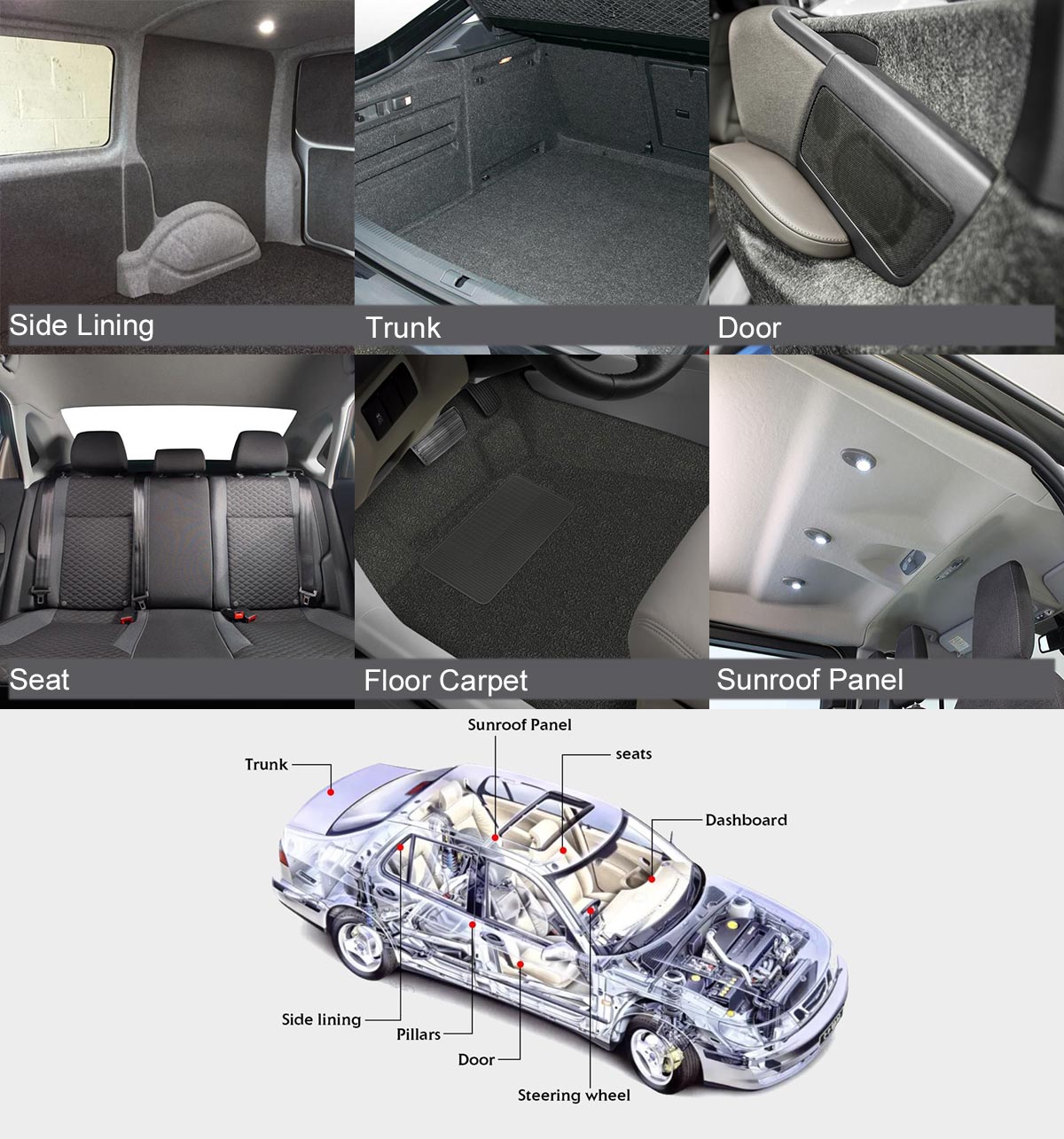 automotive interior nonwoven felt fabric application for chile